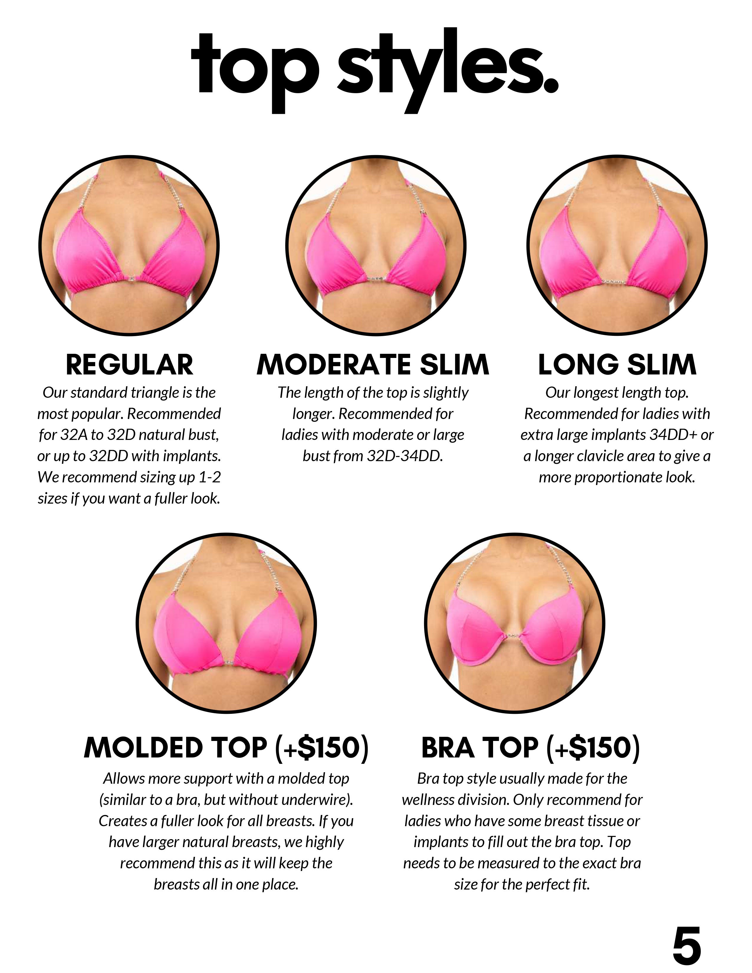 Project/Guide] In need of graphics to explain breast shapes! In