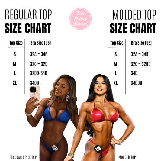 Buy Now & Design Later - Fit Model